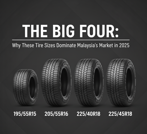 Tyre Sizes Malaysia